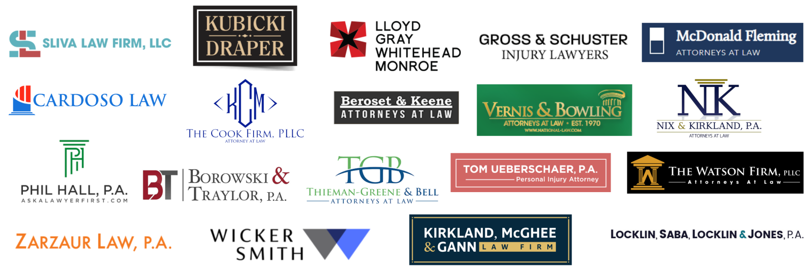 Large and Small Firms